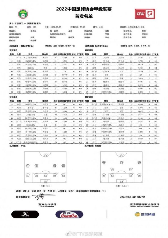 ESPN的消息，巴萨高层目前充分信任球队的主教练哈维。